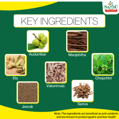 Sandu Acivin (200 ml) - Image 3